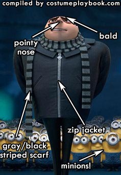 gru despicable me animation costume