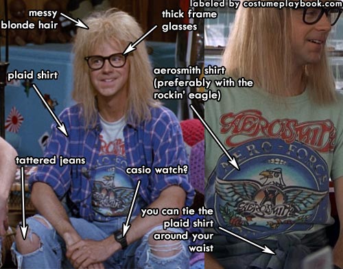 Wayne s World Costume Costume Playbook Cosplay Halloween ideas