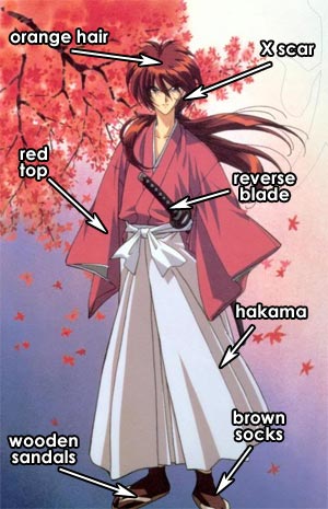 Inspired by Rurouni Kenshin Himura Kenshin Anime Cosplay Costumes