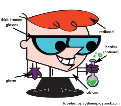 Dexter's Laboratory Costumes | Costume Playbook - Cosplay & Halloween ideas