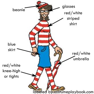 Wenda's outfit from Where's Wally