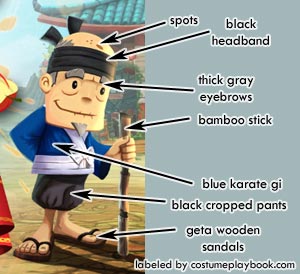 Costume Guide - Fruit Ninja Game Character