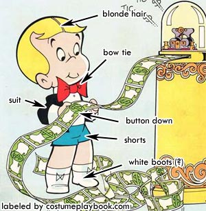 Richie Rich Outfit in the Comic Book