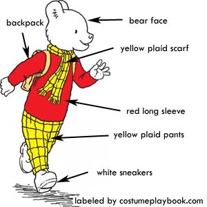 Rupert Bear Costume