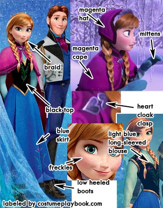 Anna frozen 2024 dress up