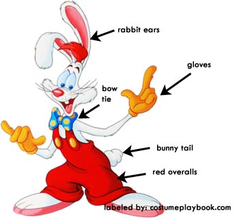 who framed roger rabbit costume