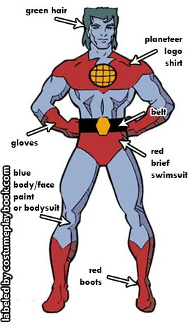 Dress up as Captain Planet Costume Playbook Cosplay