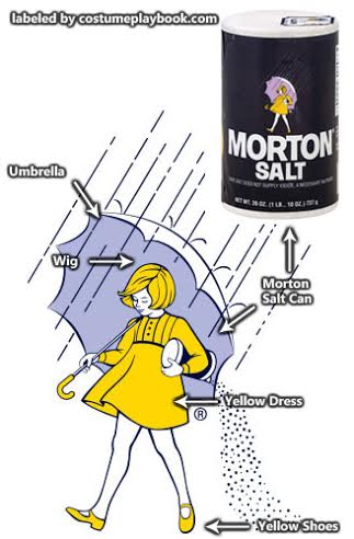 Costume - Morton Salt Girl