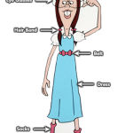 Gretchen Grundler - Costume for Recess Cartoon