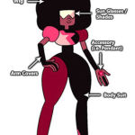 costume for garnet - steven universe