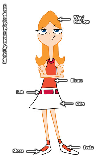 Semantic Personal Publishing Platform. candace cosplay - phineas and ferb. 