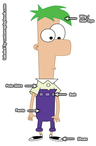 what would phineas and ferb look like in real life