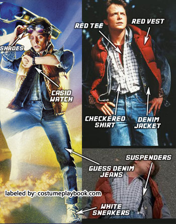 Marty McFly Roupa de Volta para o Futuro 1