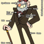 Costume for Grunkle Stan from Gravity Falls