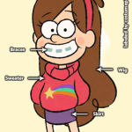 Mabel - Gravity Falls Costume - Pines