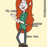 Costume for Wendy - Gravity Falls