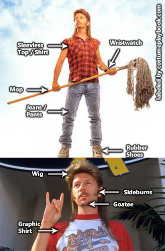 Joe Dirt Costume - David Spade