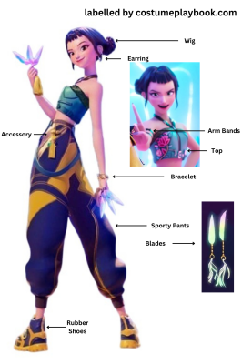 Zoey Huntrix Outfit Guide